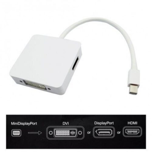 DISPLAY PORT TO DVI VGA HDMI GTS