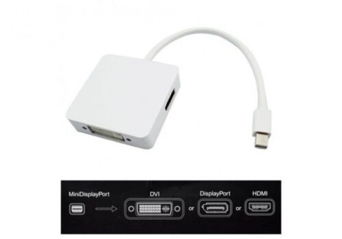 DISPLAY PORT TO HDMI ADAPTER GTS