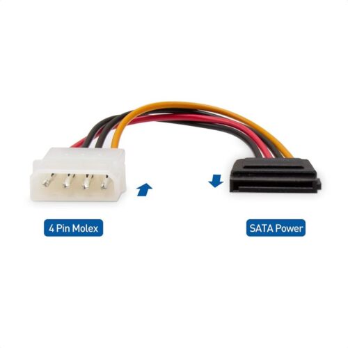 MOLEX TO SATA POWER CONVERTER CABLE GTS